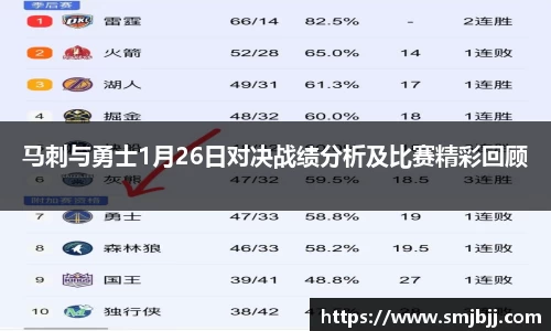 马刺与勇士1月26日对决战绩分析及比赛精彩回顾